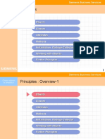 2 ABAP Objects - Principles