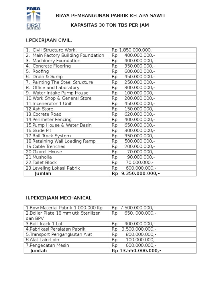 Biaya Pembangunan Pabrik Kelapa Sawit PDF