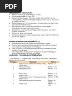 Download nota pengajian am kertas 1 by ezul20 SN31845364 doc pdf