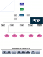 Organigramme_TamwilFallah.pdf