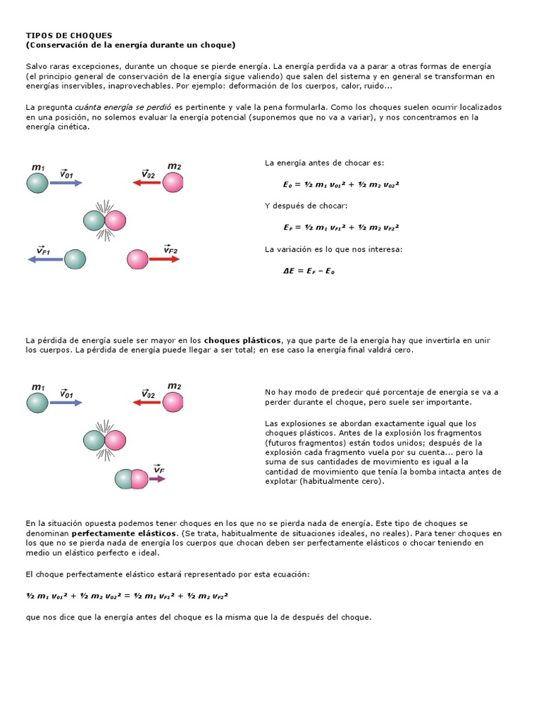 Tipos de Choques | PDF | Impulso | Movimiento (física)