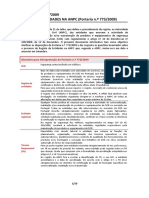 Registo de entidades na ANPC: requisitos e procedimentos