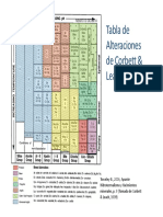 Skarn-Blabla.pdf