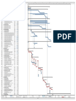 Huaquillas - Cronograma Gantt - Ruta Critica