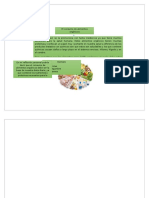 consumo de alimentos organicos