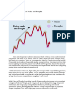 Serangkaian Peaks and Troughs Bahasa Indonesia by Fam