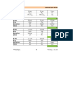 Sales &Operation Schedule - Ramadan