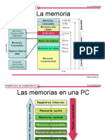 1b La Memoria