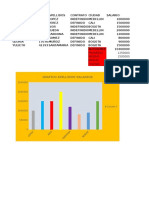 Taller de Excel Ricardo