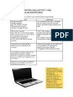 Diferencias Entre Una Laptop y Una Computadora de Escritorio