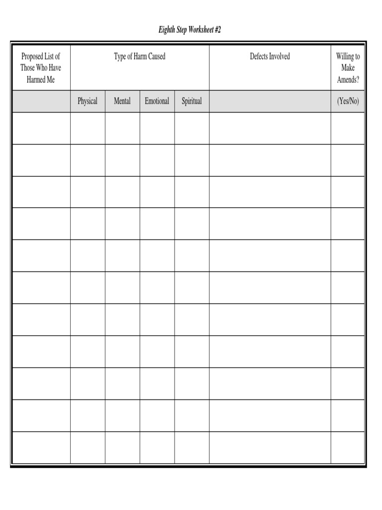 8th Step Guide-1 | PDF | Self | Forgiveness, image size:768x1024