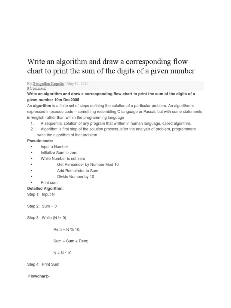 Algrm For Sum of Digit | PDF | Teaching Methods & Materials