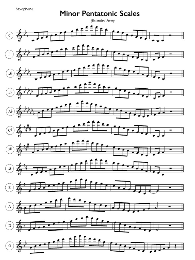 minor-pentatonic-scales-saxophone