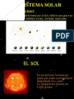 Sisolar Pps