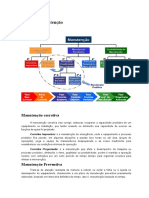 Tipos de Manutenção