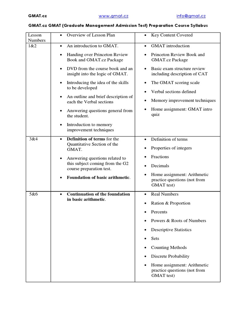 GMAT - CZ GMAT - CZ GMAT (Graduate Management Admission Test ...