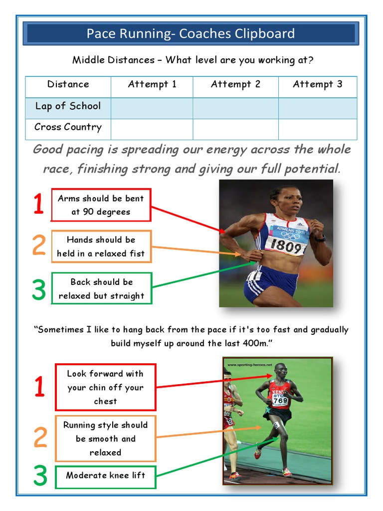 Pace Running Task Card | PDF