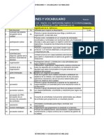 Definiciones y Vocabularios Iso 9000 PDF