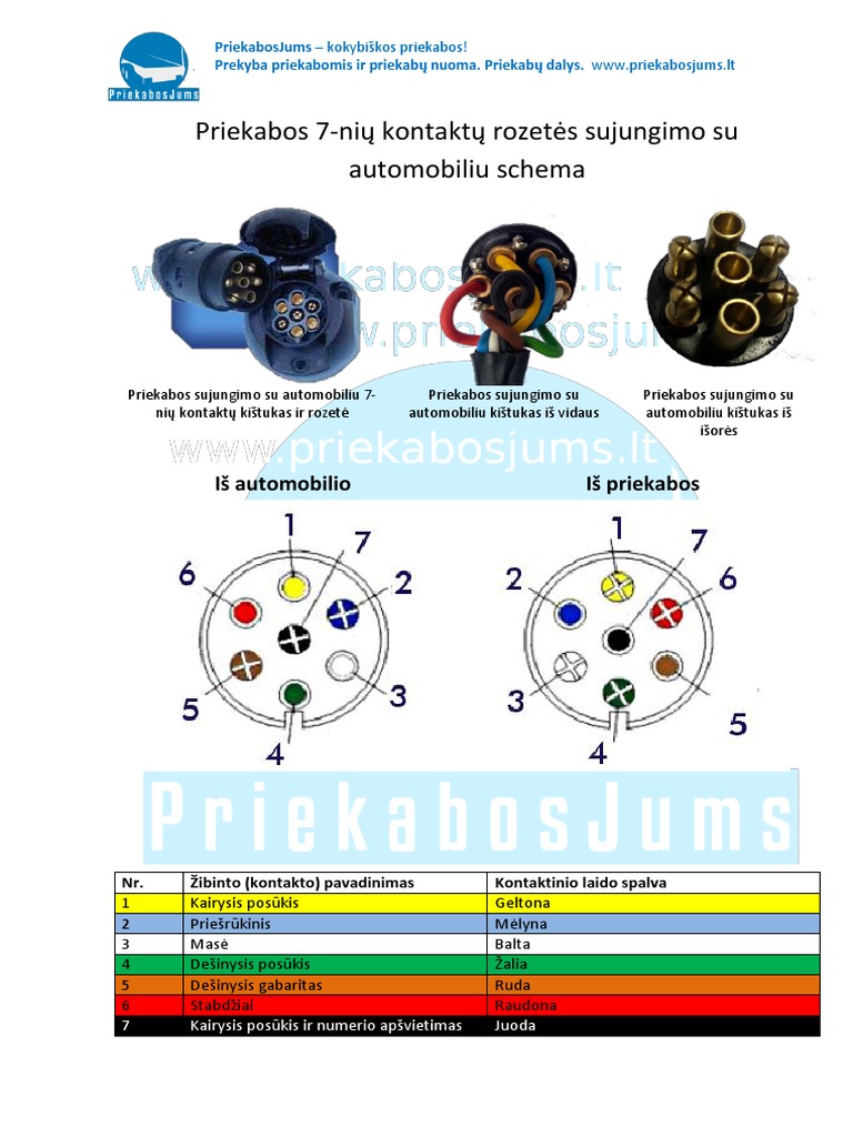 Priekabos 7 Kontaktu Rozetes Sujungimo Su Automobiliu Schema 