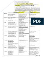 Ba 123sc PDF