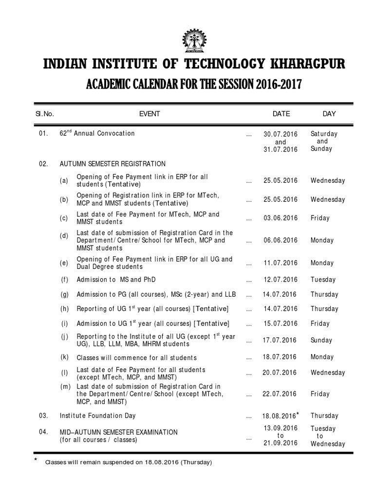 IIT KGP Academic Calender 2016-17 | PDF | Academic Term | Thesis