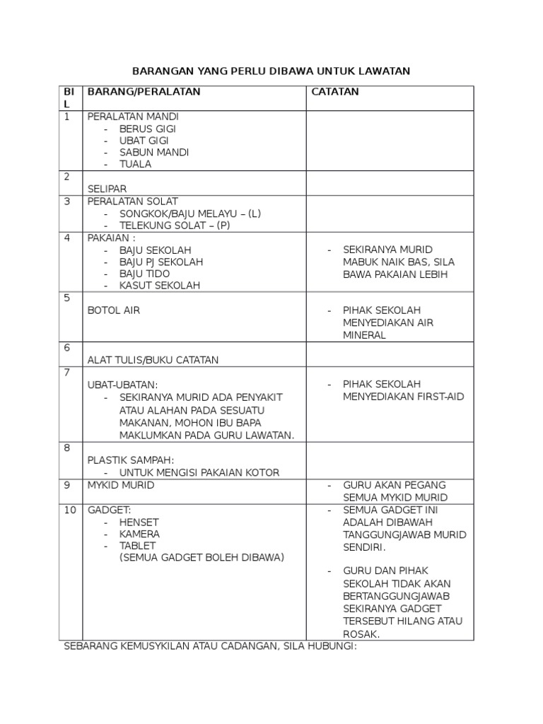 Barangan Yang Perlu Dibawa Untuk Lawatan