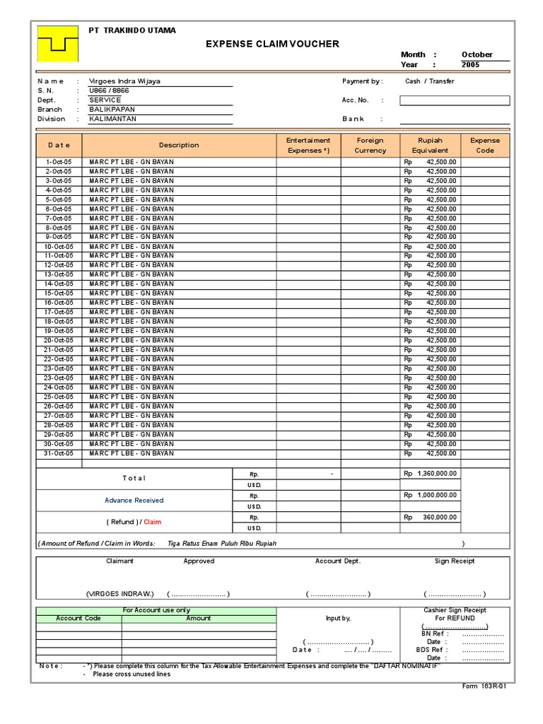 Expense Claim Voucher: PT Trakindo Utama Month: October Year: 2005 ...