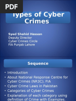 Cyber Crimes-Types