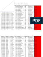 Data Cut Off 1 Juni - SMK