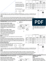 ACOG and M68 Cheat Sheet