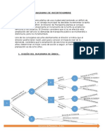 Diagrama de Incertidumbre