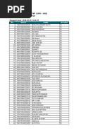 Download Calon Peserta Sg Ppg 2016 by VikaViki SN318506791 doc pdf