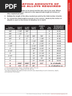 EstimateBrazingAlloys PDF