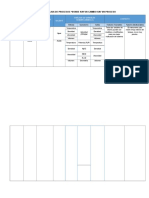 Matriz N2: Análisis de Procesos "Donde Hay Un Cambio Hay Un Proceso