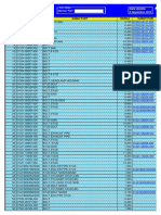 Daftar Harga SGP Roda 2