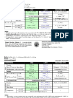 Basic_Design_Values.pdf