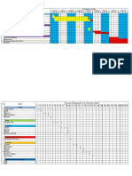 Timeline Manual Mutu