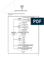 Topik 6 Pecahan PDF