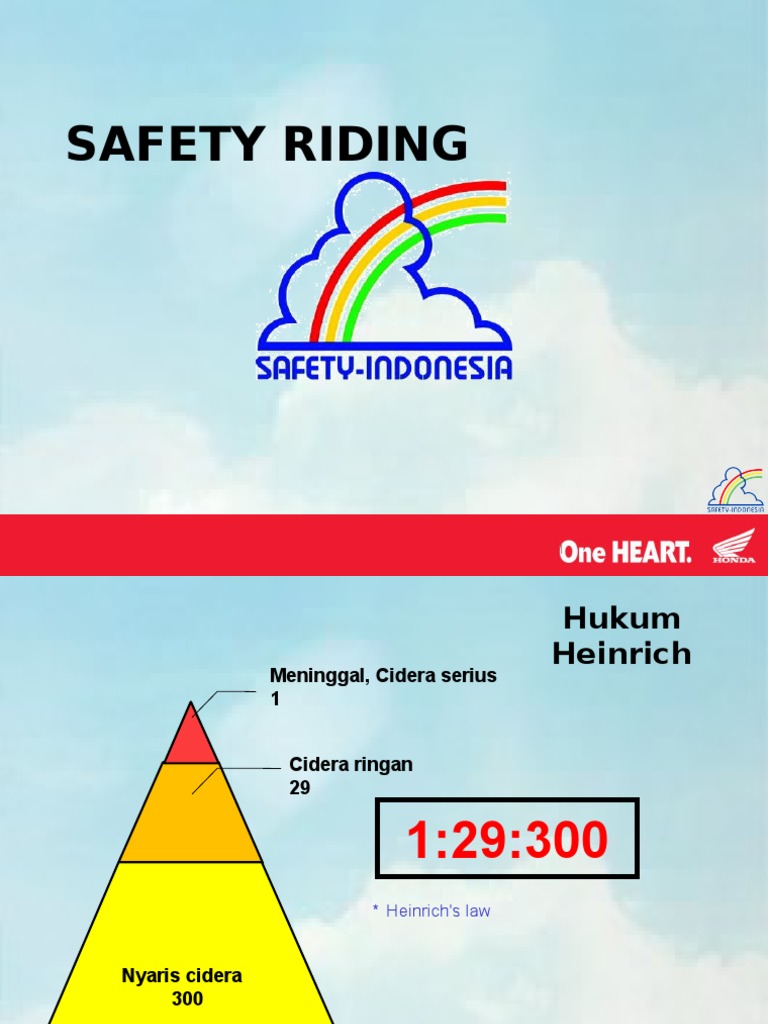 Safety Riding Materi PELAJAR | PDF