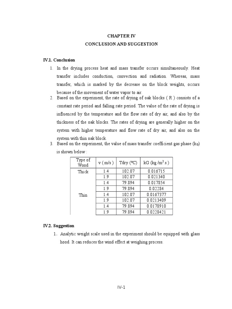 Drying Process of Oak Blocks Analysis | PDF | Science & Mathematics