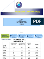 Pill 2016 Matematik