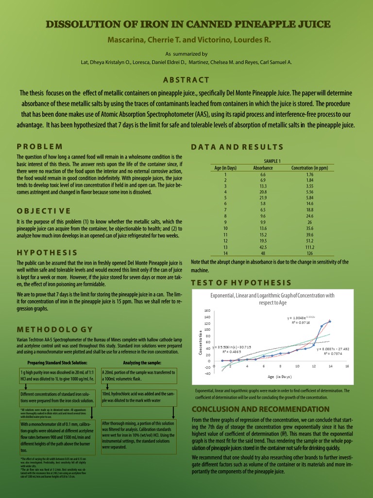 Poster | PDF