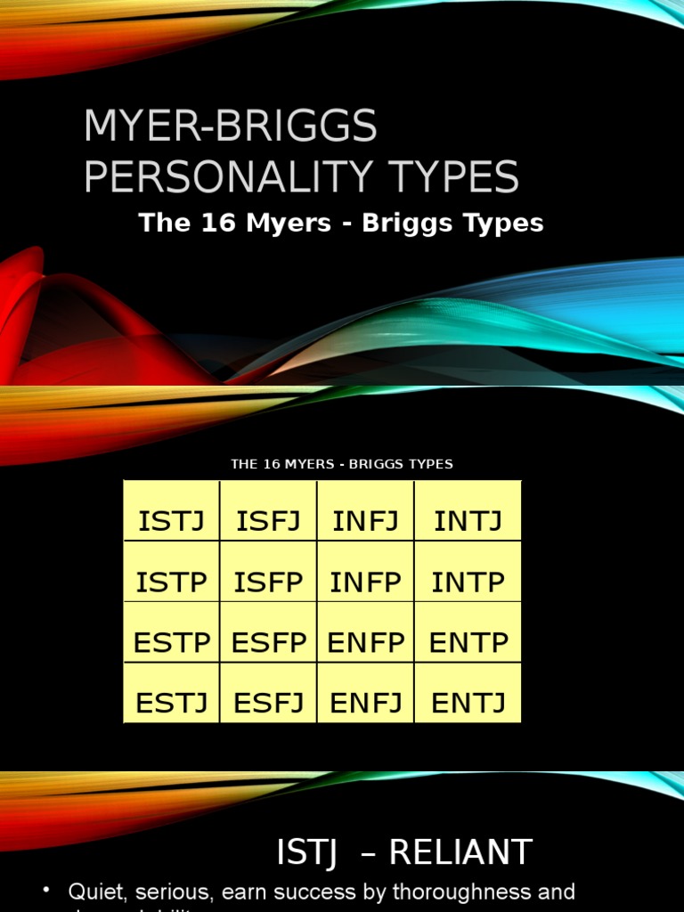 Overview of Myers-Briggs Types | PDF | Leadership | Behavioural Sciences