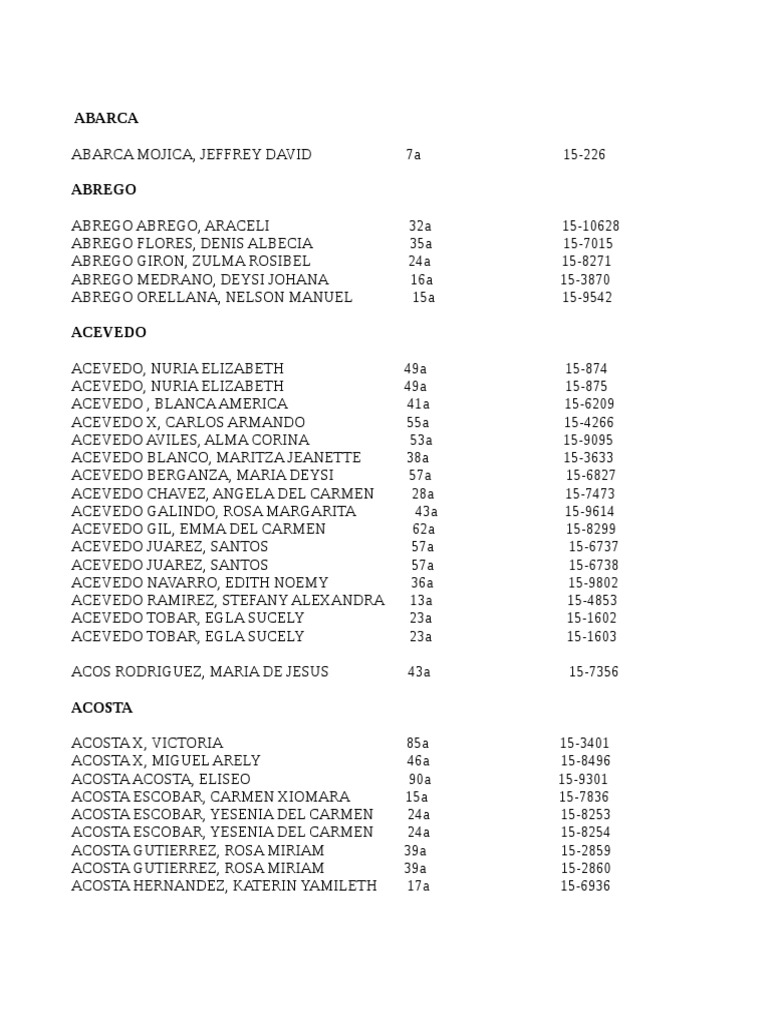 ARCHIVO APELLIDOS, ORDEN ALFABETICO. 2015.odt