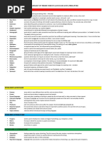 Glossary of Terms Used in Language & Literature