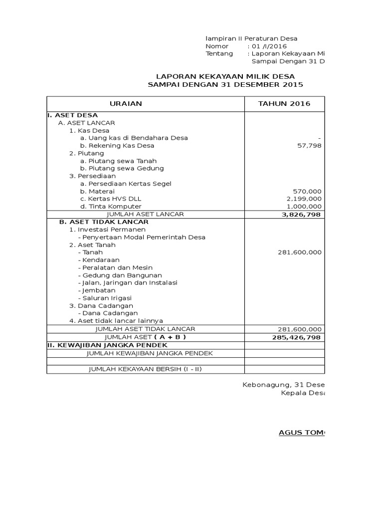Laporan Kekayaan Milik Desa 2015.xlsx