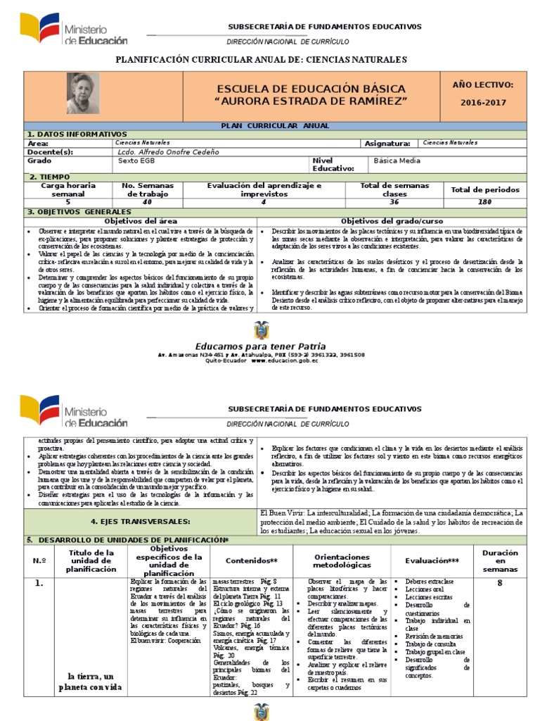 Plan Anual de Ciencias Naturales Tierra Plan de estudios Prueba