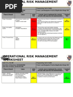 Operational Risk Management Template