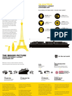 MSC OscarFactPack