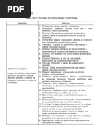 PANEL DE CAPACIDADES.pdf